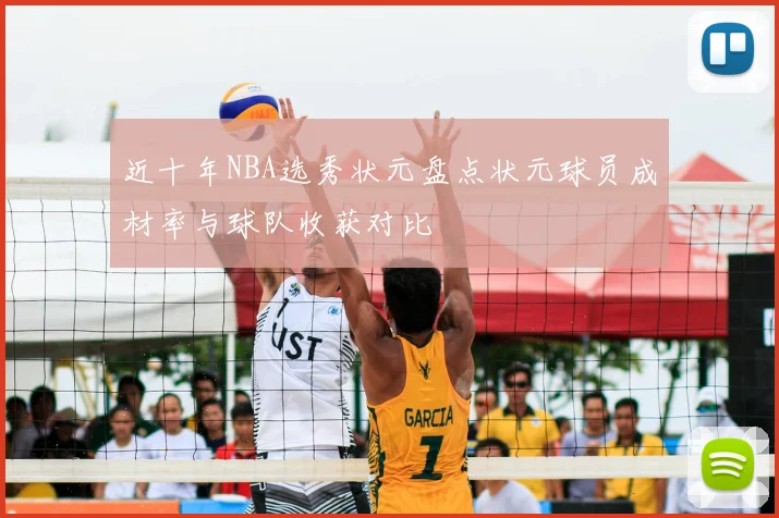 近十年NBA选秀状元盘点状元球员成材率与球队收获对比